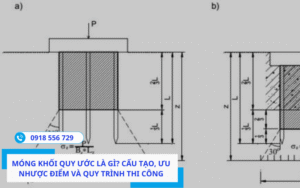 Móng khối quy ước là gì Cấu tạo, ưu nhược điểm và quy trình thi công